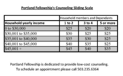 Sliding Scale Fee Chart Counseling
